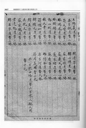 暹罗琼侨工友救国后援会捐款文书。 暹罗琼侨工友救国后援会捐款文书。