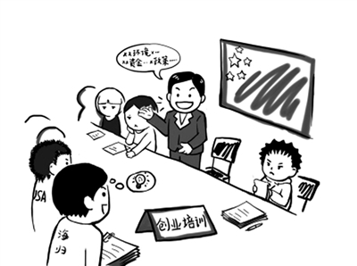 赵晓迪制图 来源:中工网 赵晓迪制图 来源:中工网