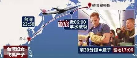 △台湾妇空中产女事件示意图 △台湾妇空中产女事件示意图