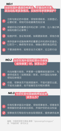 特殊情况下的保护 特殊情况下的保护