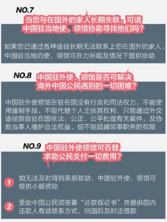 特殊情况下的保护 特殊情况下的保护
