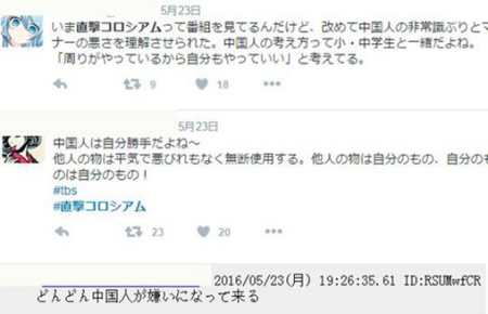 图看过电视节目的日本网民在网络上表达对中国的负面印象 图看过电视节目的日本网民在网络上表达对中国的负面印象
