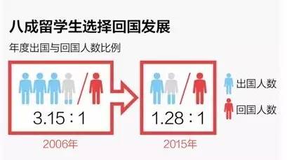 图片来源 人民网