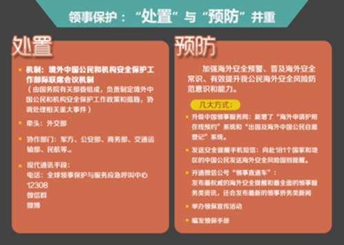 制图:刘洁 制图:刘洁