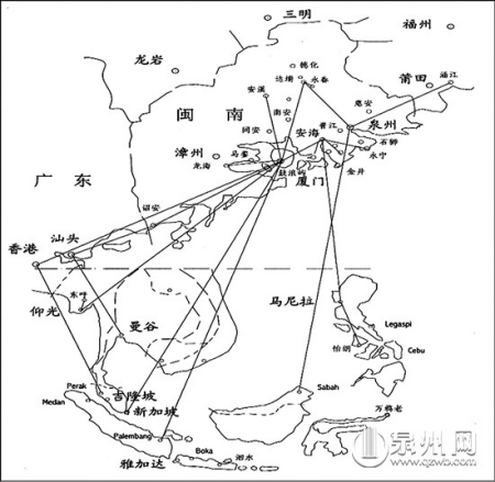 图为闽南侨批主要邮路示意图，闽南侨批以厦门为中转站，厦门是对外联络的港口。