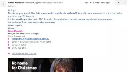 澳洲慈善会的邮件回复。(澳洲《新快报》图片)