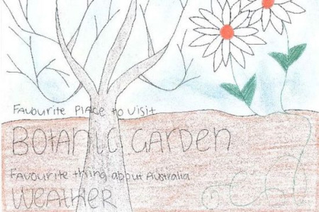 澳大利亚孩子们绘制暖心图画欢迎难民和移民儿童。(澳洲《新快报》援引澳大利亚广播公司图片)