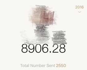 吴老板半年时间就发出了近9000元的红包。(美国《世界日报》/当事人提供) 吴老板半年时间就发出了近9000元的红包。(美国《世界日报》/当事人提供)
