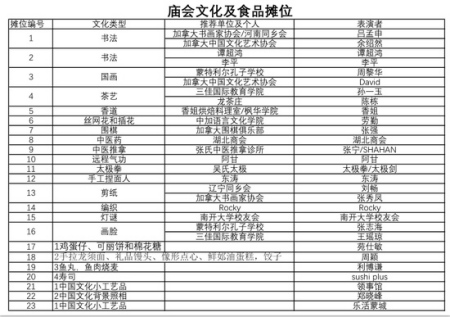 (加拿大蒙特利尔华助中心图片) (加拿大蒙特利尔华助中心图片)