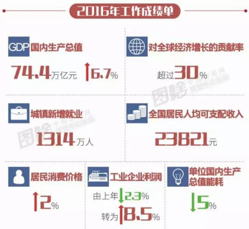 图片来源：中国新闻网视觉中心 编辑、设计：李雪瑶