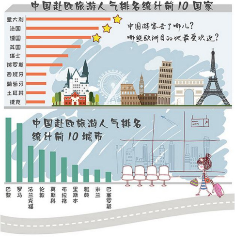 (法国《欧洲时报》) (法国《欧洲时报》)