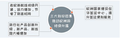(法国《欧洲时报》) (法国《欧洲时报》)