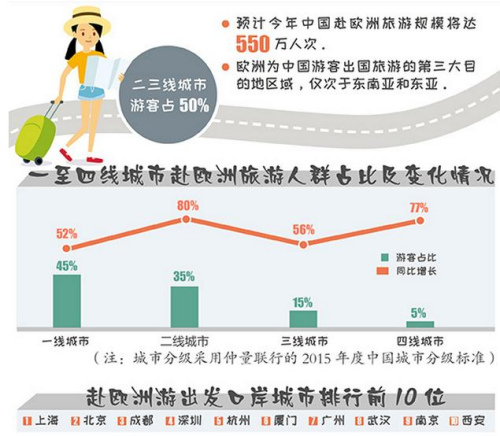 （法国《欧洲时报》）