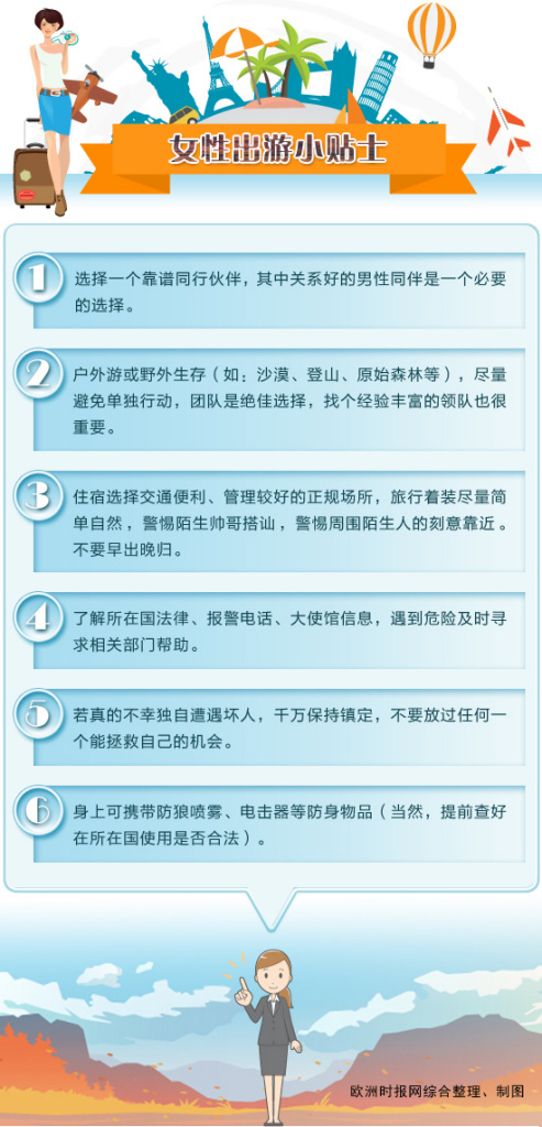 (欧洲时报网综合整理、制图) (欧洲时报网综合整理、制图)