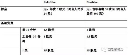 国是直通车 彭大伟 制 国是直通车 彭大伟 制