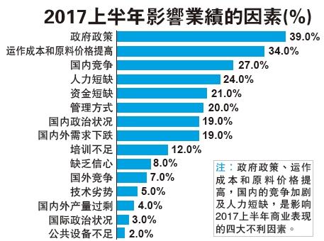 (马来西亚《星洲日报》) (马来西亚《星洲日报》)