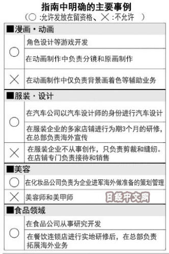 （日经中文网）