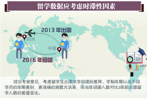 (图片由法国欧洲时报网绘制) (图片由法国欧洲时报网绘制)