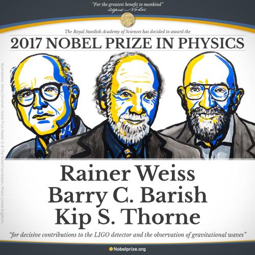 2017年诺贝尔物理学奖揭晓。来源：诺贝尔奖官网。