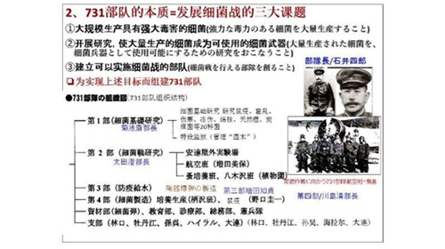 731部队组织结构图 731部队组织结构图