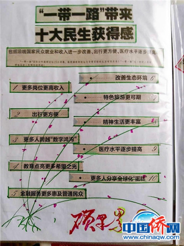 王老师制作的“一带一路”剪报。(图片均由作者提供)