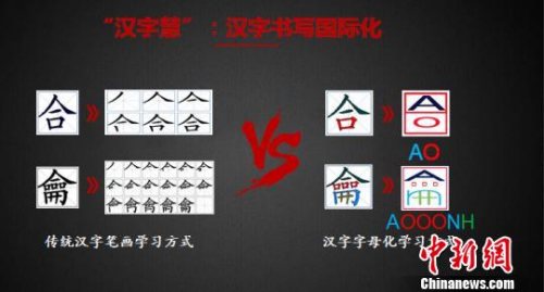 图为汉字“合”被解构为“AO”。受访者供图 图为汉字“合”被解构为“AO”。受访者供图