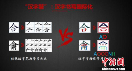 图为汉字“合”被解构为“AO”。受访者供图