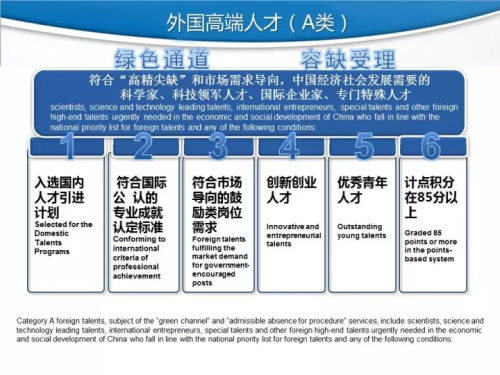 图片来源:上海市外国专家局 图片来源:上海市外国专家局