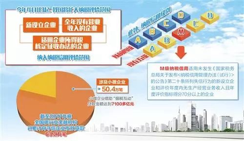 经济日报 记者 董碧娟 经济日报 记者 董碧娟
