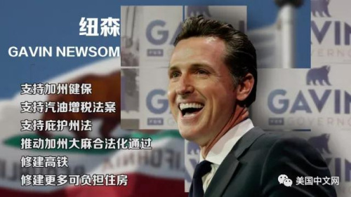 (图为纽森政见梳理 美国中文网 宫欣 制) (图为纽森政见梳理 美国中文网 宫欣 制)