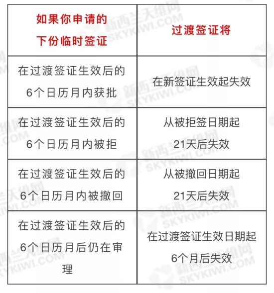 (新西兰天维网) (新西兰天维网)