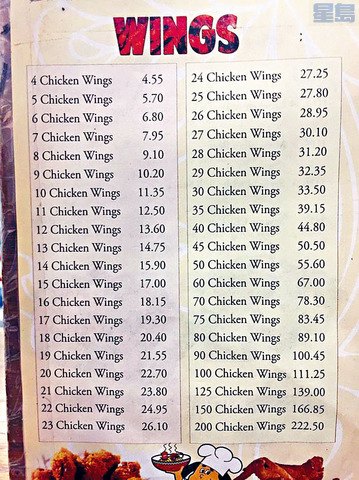 中餐厅的鸡翅价目表。