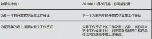 (新西兰天维网微信公众号) (新西兰天维网微信公众号)