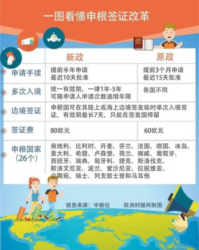 图片来源:欧洲时报 图片来源:欧洲时报