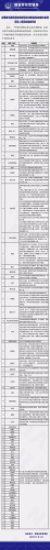 来源：国家移民管理局