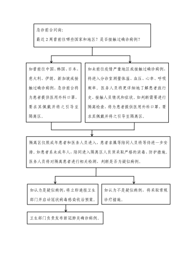 图片来源：中国驻巴塞罗那总领馆网站