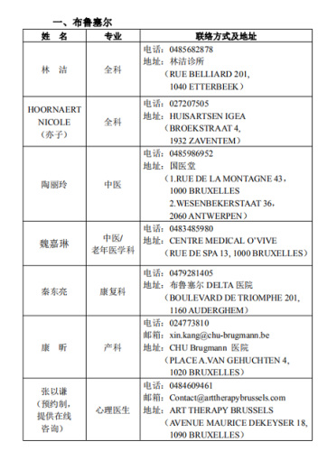 图片来源：中国驻比利时大使馆网站