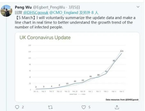 吴芃社交媒体截图