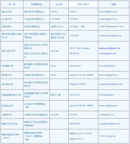图片来源:中国驻加拿大使馆网站 图片来源:中国驻加拿大使馆网站