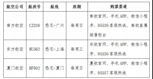 图片来源：中国驻悉尼总领事馆微信公众号