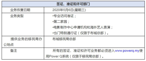 截图自中国驻马来西亚大使馆网站