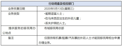 截图自中国驻马来西亚大使馆网站