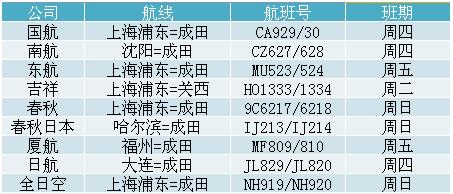 图片来源：中国驻日本大使馆网站