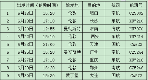 (中国驻英国大使馆网站图片)