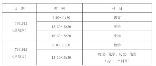 考试时间及科目。 考试时间及科目。