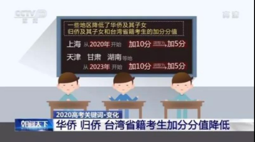 图片来源:央视朝闻天下 图片来源:央视朝闻天下