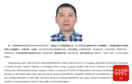 2018年6月,中央反腐败协调小组国际追逃追赃工作办公室发布关于部分外逃人员有关线索的公告。这是彭旭峰的有关线索。 2018年6月,中央反腐败协调小组国际追逃追赃工作办公室发布关于部分外逃人员有关线索的公告。这是彭旭峰的有关线索。