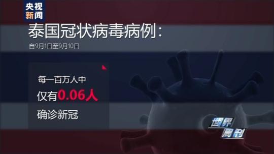 世界周刊丨全球迎来特殊开学季 小朋友们如何“拥抱”新学期？