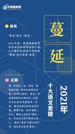 制圖：郎朗，孫悅