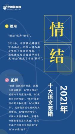 制圖：郎朗 孫悅